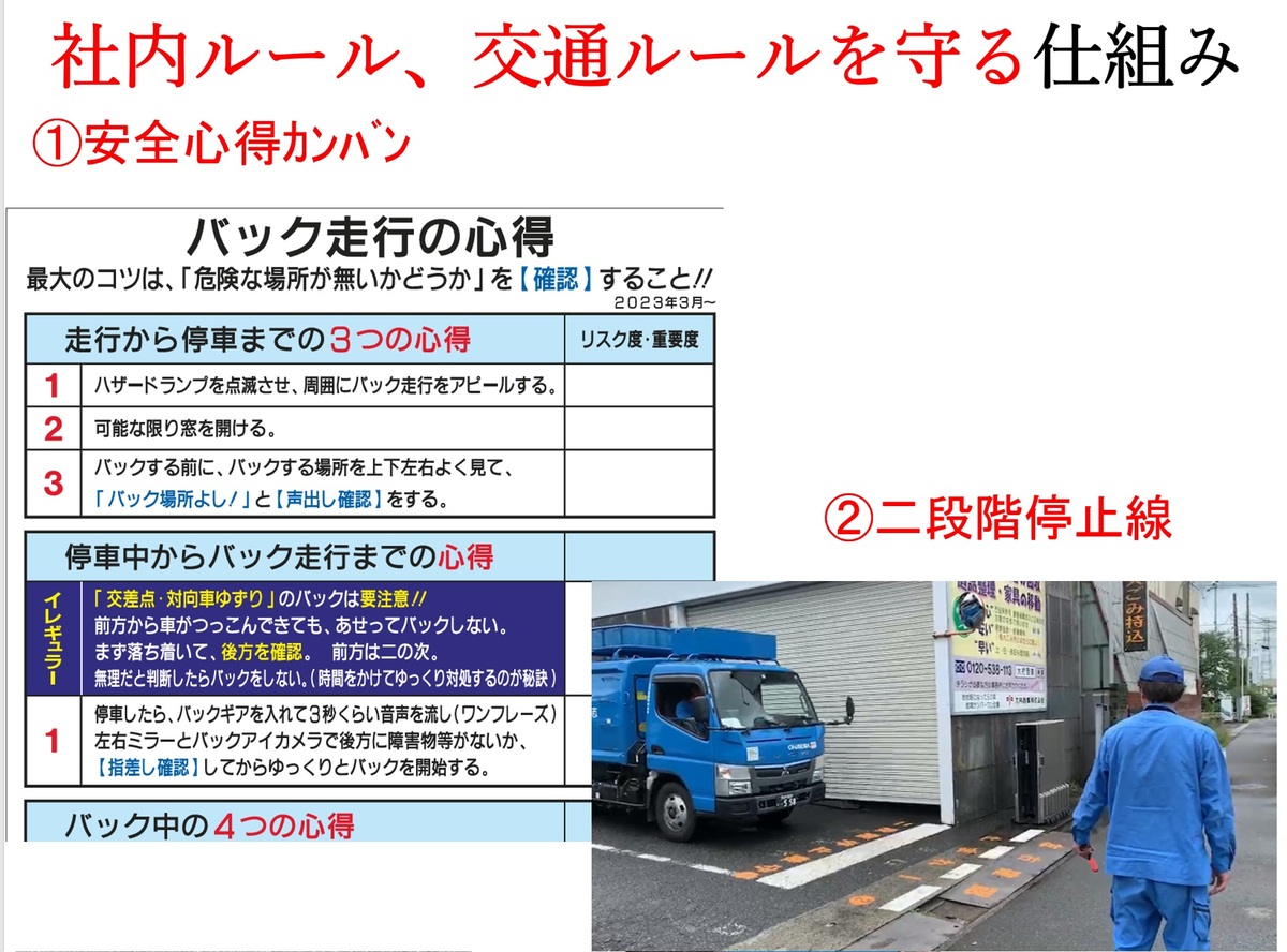 社員4人が自ら手を上げ「交通安全の事例発表」をしてくれました