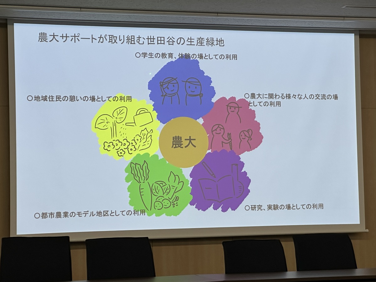 東京農業大学国際センターにてプレゼン発表
